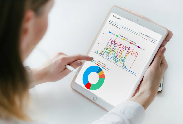 Business Intelligence dashboard